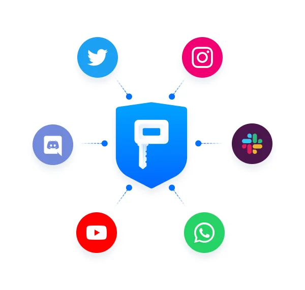 Social Networks Protection