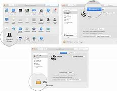 Change password on mac